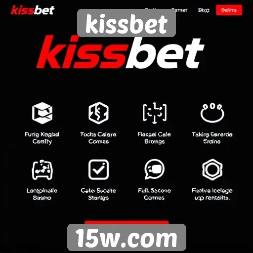 Análise das funcionalidades do site Kissbet